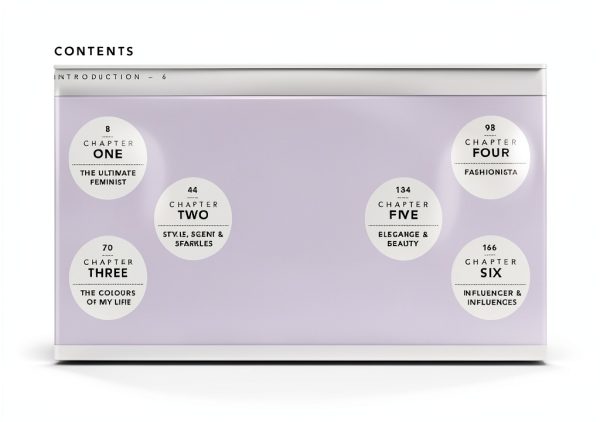 OH English Book Fashion History Design Christian Self Help-1